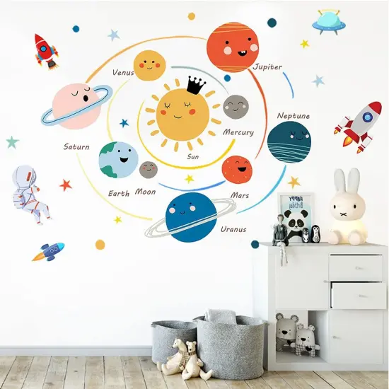Space Planet Wall Decals Wall Stickers Kids,Cute Educational Wall Stickers {2}