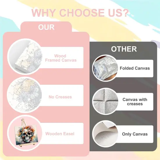 Skull Paint by Numbers for Adults with Framed {4}