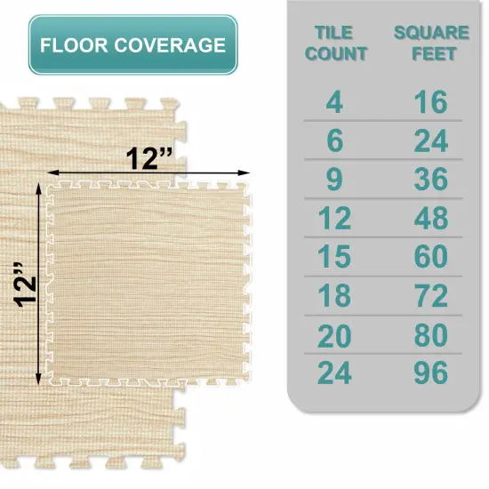 Sorbus 48Sq. Ft. Wood Grain Floor Tiles Foam Mat {2}