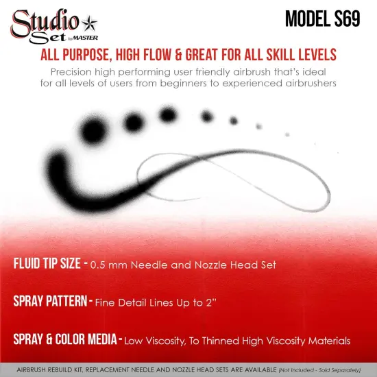 6 Master Hi-Flow S62 Dual-Action Siphon Feed Airbrushes with 0.5 mm tips, 2-3/4 oz Bottles, Color Coated Cutaway Handles & Storage Case {4}