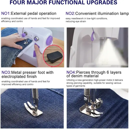 Sewing Machine,Sewing Machine for Beginners,Mini Sewing Machine,Maquina de Coser,Portable Sewing Machine,Kids Sewing Machine (Blue) {5}