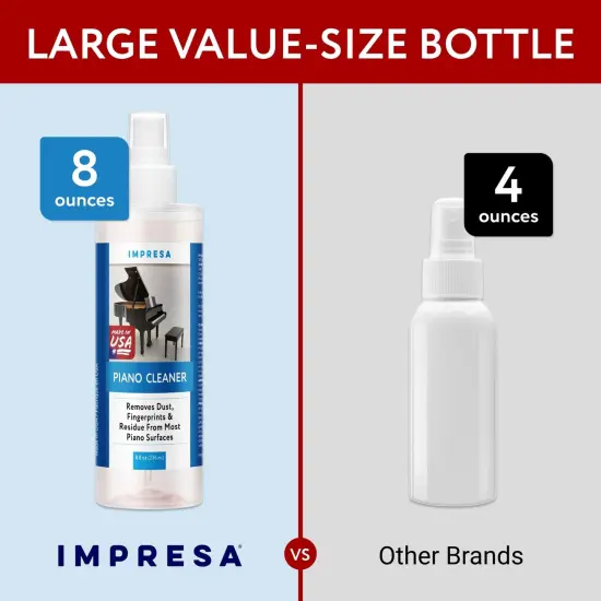 IMPRESA 8 oz Grand Piano Cleaner Spray - High Gloss Piano Surface Cleaning Supplies Kit {4}