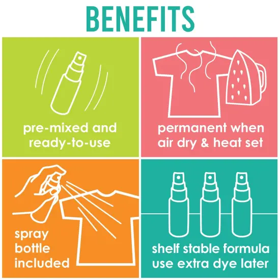 S.E.I. Primary Tie Dye Kit 3 Pack: Pre-Mixed Spray Tie Dye Kit, Easy-to-Use, Non-Toxic Fabric Dye in Red, Yellow, and Blue, Shake and Spray {3}