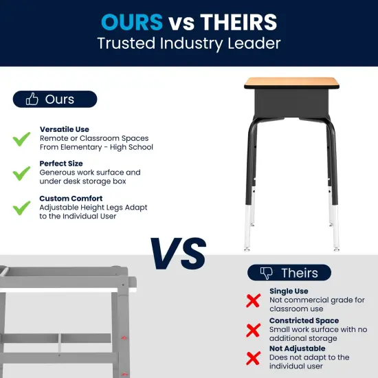 Emma and Oliver Student Desk with Open Front Metal Book Box - School Desk Natural/BlackFrame {5}