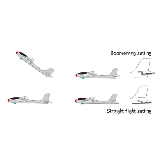 HABA Terra Kids Maxi Hand Glider with Boomerang Setting - Easy to Assemble 22" Sturdy Styrofoam Airplane with Decals Multicolor {5}