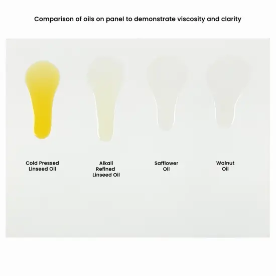 Tusc & Pine Alkali Refined Linseed Oil Paint Medium - Enhance Flow, Translucency & Gloss - Solvent Free Drying Oil Paint Thinner for Artists - Made in North Carolina {7}