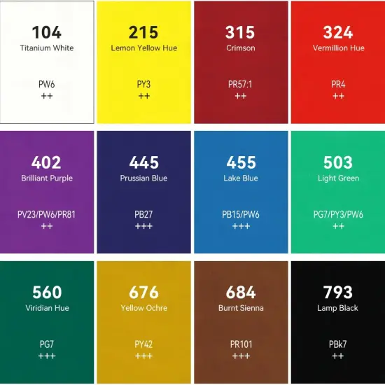 Gouache Paint Tubes - 12x12ml / 0.4 Fl Oz Non-toxic Gouache Painting Supplies Art Paints Set for Adults, Beginners, Students {2}