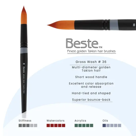 Creative Mark Beste Golden Taklon Spot Touch, #36 Artist Paint Brush, Professional Watercolor Brushes, For Acrylic Painting, Short Handle, Sharp Edges, Hand-Tied & Shaped {3}
