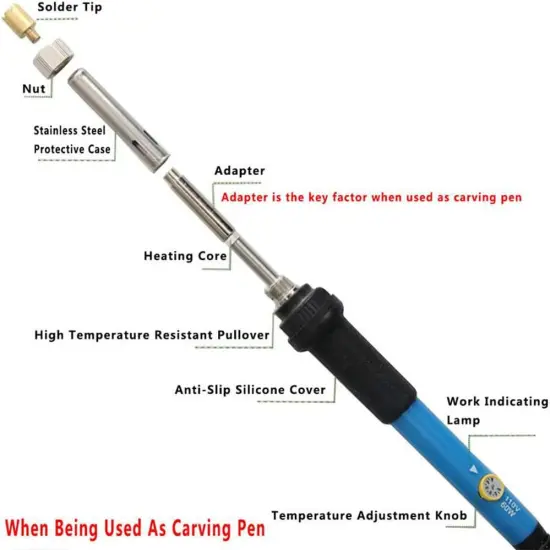 Wood Burning Kit, WoodBurning Tool Adjustable Temperature 200~450 ℃ Pyrography Kit for Adults Beginners (Bue) {4}