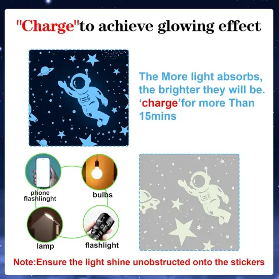 Glowing Stars for Ceiling,Glow in The Dark Stars,Space Wall Decals Solar System Galaxy Planets Wall Stickers for Kids, Wall Decor for Girls Kids Bedroom Nursery Birthday Party Favor {2}