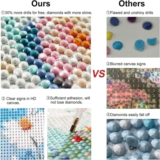 Diamond Painting Kits for Adults - Little Princess DIY 5D Diamond Art Kits Full Drill Diamond Dots Paintings with Diamonds Gem Art and Crafts Home Decor 12x12inch {4}