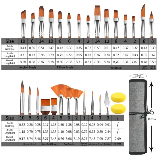 29 pcs Paint Brush Set,GETHPEN Acrylic Paint Brushes,Artist Series with Wide Flat,Round, Filbert, Flat, Fan,Angle,Dagger,Cat Tongue,Detail Brush,Rigger for Oil, {4}