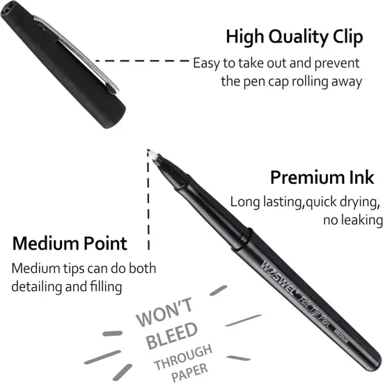 Black Felt Tip Pens, 32 Black Pens, 0.7mm Medium Point Felt Pens, Felt Tip Markers Pens for Journaling, Note Taking, Planner, Writing,Drawing.Perfect for Art Office and School Supplies {2}