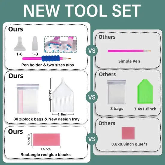 Sea Turtle Diamond Painting Kits for Adults-Sea Turtle Diamond Art Kits for Adults,Sea Turtle Gem Art Kits for Adults for Gift Home Wall Decor {3}