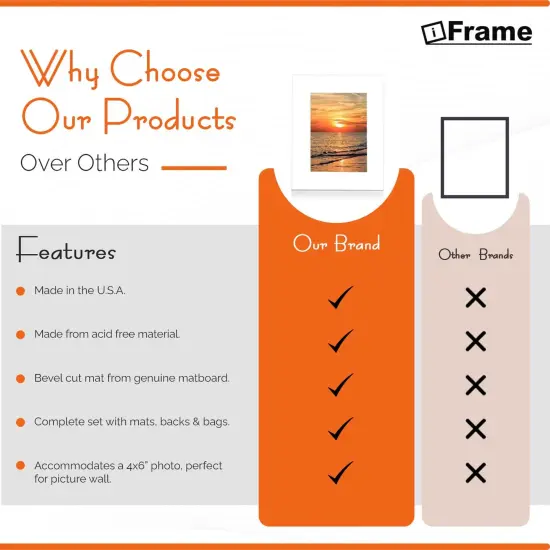 iFrame Pre-Cut White Mats with light Cream Bevel-Cut + Backing Boards + Transparent Clear Plastic Bags {11}