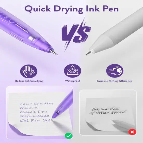 12Pack 0.5mm Quick Dry Retractable Gel Pen Set, Cute Transparent Fine Point Multicolor Note Taking Aesthetic lnk Pens, Comfort Grip 12 Ink Colors Drawing Writing School Office Home {4}