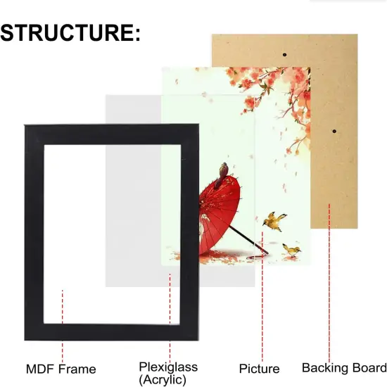 15 pack Picture Frames Gallery Wall Frame Set Wall Art Decor for Home Decoration,Hanging or Tabletop Display,Include Multi-Size with Three 8x10, six 5x7, six4x6 Seller Assistant: Fetching data... {2}