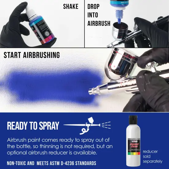 Phthalo Blue, Transparent Acrylic Airbrush Paint, 1 oz. {3}