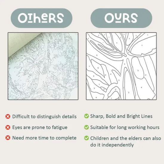 Craft Kits | Paint Set | Adult Paint by Number Kits - Artistic Painting Kit for Mindful Creativity Includes Acrylic Paints, Quality Brushes & Instructions, Easy to use Paint and Sip Art Kits(Mushroom) {3}