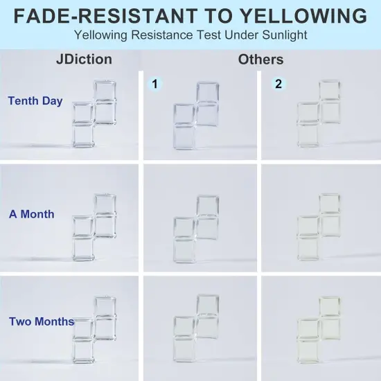 JDiction UV Resin, 300g High Gloss UV Resin Clear Solar Cure Sunlight Activated Glue Hard UV Resin Kit for Jewelry Making, Casting and Coating, DIY Crafts, Resin Art Supplies {11}