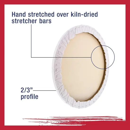 16 Inch Diameter Round 12 Ounce Primed Gesso Professional Quality Acid-Free Stretched Canvas (Pack of 2) {1}