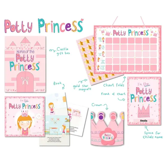 Tickle & Main Princess Potty Training Gift Set with Book, Potty Chart, Star Magnets, and Reward Crown for Toddler Girls, Ages 3-14 {3}