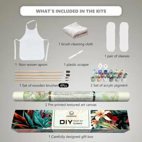 2 Pack Paint by Numbers kit for Adults Beginner and Teens, Adult Paint by Number Kits on Canvas {5}