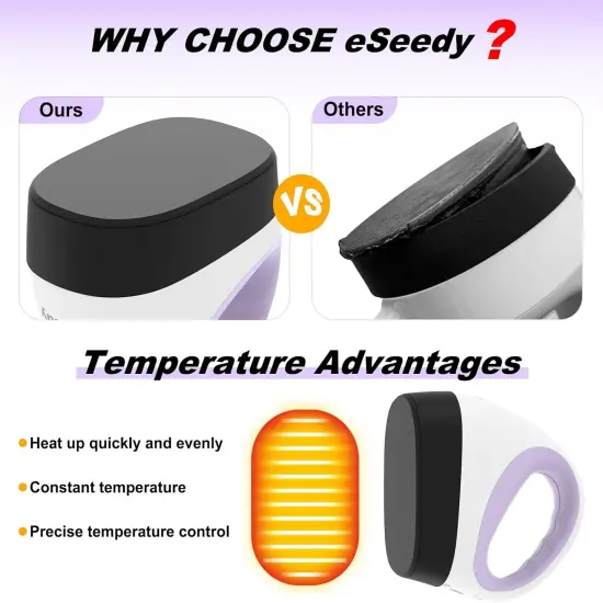 Mini Heat Press Machine, 3 Heat Settings, Precise Temperature Control,15 Mins Auto-Off, Insulated Safety Base, Mini Iron for Crafting, T Shirts, Hats, Heating Transfer Projects {5}