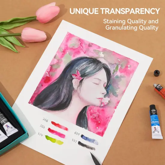 Watercolor Paint Set 36 Vibrant Colors 5ml / 0.17 Fl Oz Tubes, Watercolor Tubes with Great Value, Water Color Paints Art Supplies for Adults, Artists & Beginners {5}