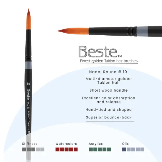Creative Mark Beste Golden Taklon Nadel Round, #10 Artist Paint Brush, Professional Watercolor Brushes, For Acrylic Painting, Short Handle, Sharp Edges, Hand-Tied & Shaped {3}