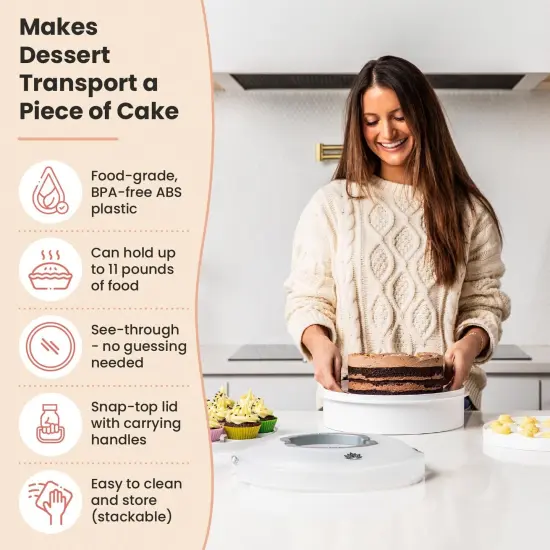 Premium 4 in 1 Cupcake Carrier with Lid - Cupcake, Deviled Egg, Pie & Cake Container - Includes Pie Crust Shield & 12 Silicone Baking Cups {4}