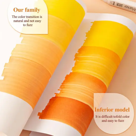 Alcohol Markers, 48 Colors Dual Tip Art Markers, Chisel & Fine Drawing markers with Case, for Adult Kids Halloween Drawing Sketching (White Barrel) {4}