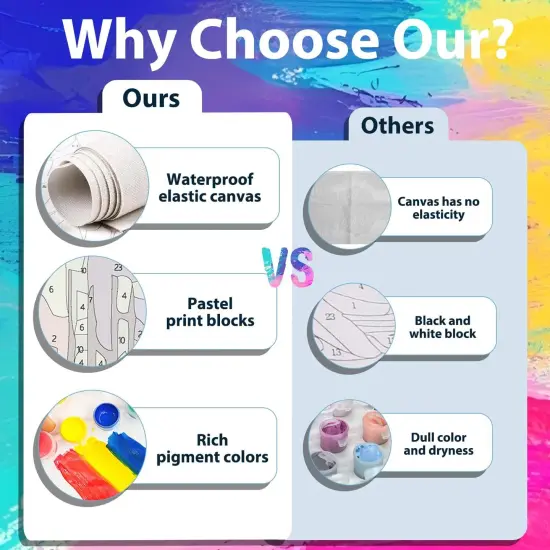 4 Pack Paint by Numbers Kit for Adults Landscape, Paint by Number Landscape, Paint by Numbers Kit for Adults Beginner for Gift and Home Wall Decor 12x16 Inch {4}