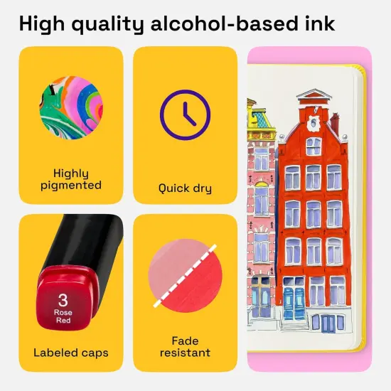 36 Dual-Tip Alcohol Markers - Alcohol-Based Pens Set, Chisel + Fine Tip, Quick Dry, Carrying Case Included {2}