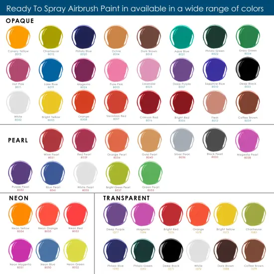 Lake Blue, Opaque Acrylic Airbrush Paint, 1 oz. {5}