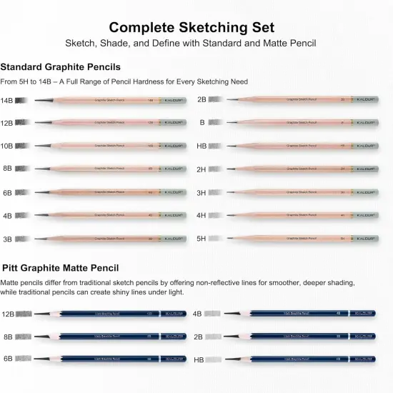 25-Piece Professional Graphite Sketch Pencil Set with Matte and Regular Pencils - Includes Vinyl Eraser, Kneaded Eraser, Sharpener, Pencil Extender and Blending Stump - Ideal for Artists and Beginners {4}