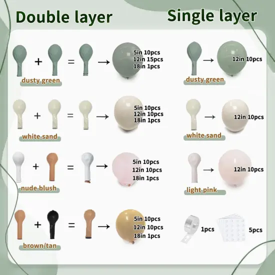 Dusty Green Nude Pink Balloons Arch Kit, Double Stuffed Pastel Balloon Arch Dark Light Green Blush Nude Cream White Sand Tan Pink Balloons for Wedding Birthday Party Woodland Baby Shower Decorations {2}