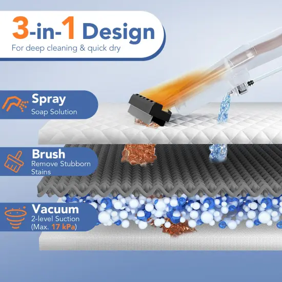 Yellow 4-in-1 Portable Wet Dry Vacuum Cleaner with 2-Button Remote Controller and Smooth Caster Wheel {6}