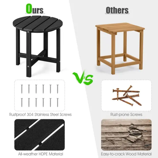 18 Inch Set of 2 Round Outdoor Adirondack Side Tables with Slatted Design and X-Shaped Structure Black {6}