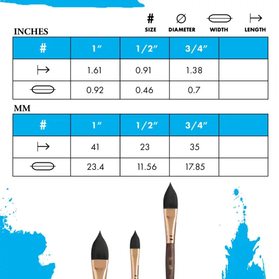 Princeton Series 4750 Neptune Synthetic Squirrel Brush-Short Handle Oval Wash 3/4" {5}