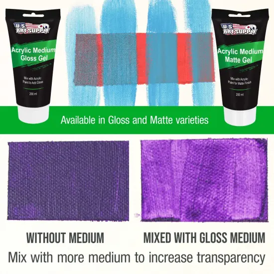 Clear Acrylic Medium Gloss Gel, 200ml - (6.7 Ounce) Tube - Increase Gloss, Viscosity & Transparency in Acrylic Paints {5}