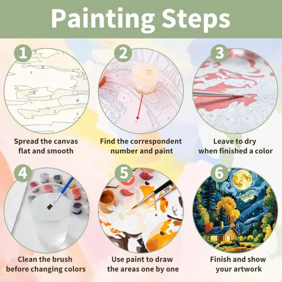 Landscape Paint by Numbers Kit - 16x20 Inch (Starry Cabin) {4}