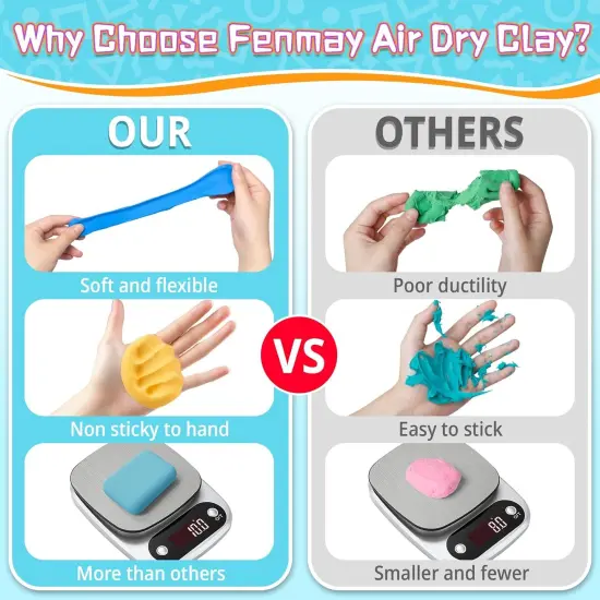 Air Dry Clay, 50 Colors Safe & Non-Toxic, Super Light Magic Clay with 3 Sculpting Tools, Non-Sticky, DIY Modeling Clay for Boys & Girls, Ideal Art Crafts Gift for Kids and Adults {2}