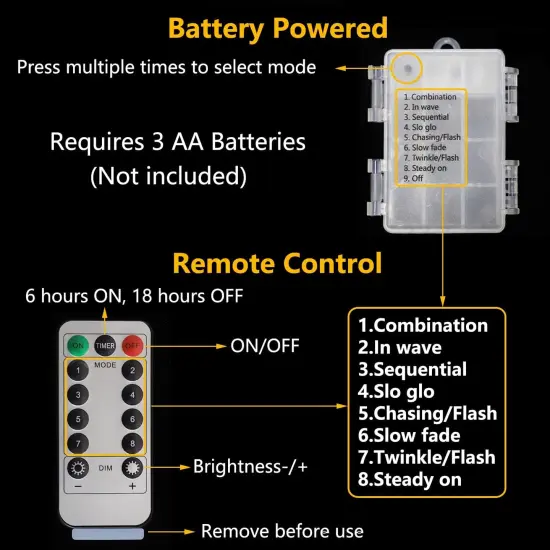4th of July Decorations Fairy Lights - Red White Blue String 100LED Copper Battery Operated Remote Control Patriotic for Independence Memorial Day - 4 Pack {5}