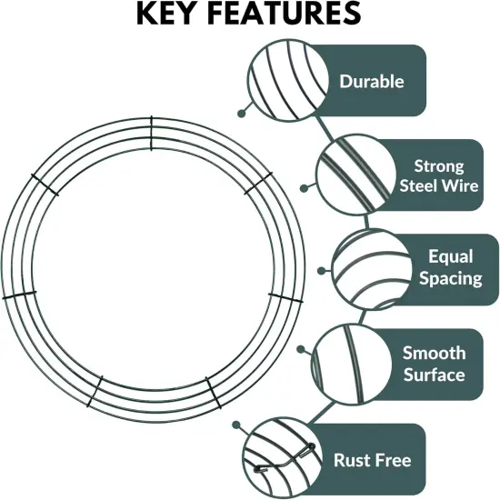 Pack of 2 Wire Wreath Frame (14 Inch) &ndash; Round Metal Wreath Form for Crafts & Floral Decorations on Weddings Christmas Home Party Celebrations, Dark Green {3}