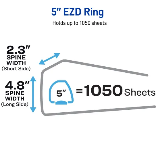 Avery Heavy-Duty View 3 Ring Binder, 5 Inch One Touch EZD Rings, 1,050-Sheet Capacity, 2.3/4.8 Inch Wide Spine, Customizable Clear Cover and Spine, 1 Black Binder (79606) {4}