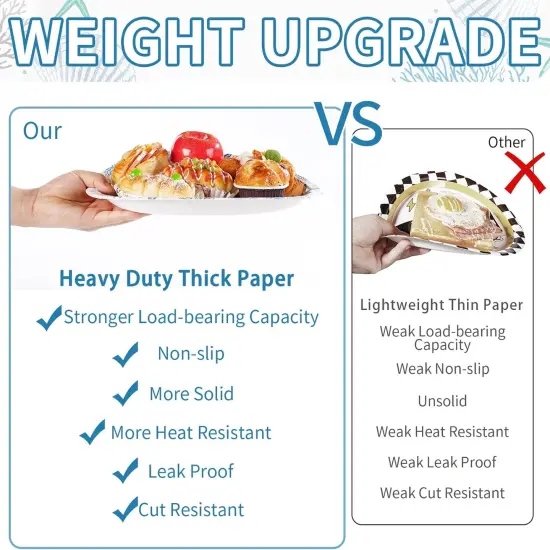 50Pcs Ocean Oval Paper Plates 10" x 12" Large Disposable Heavy Duty Blue Coastal {4}