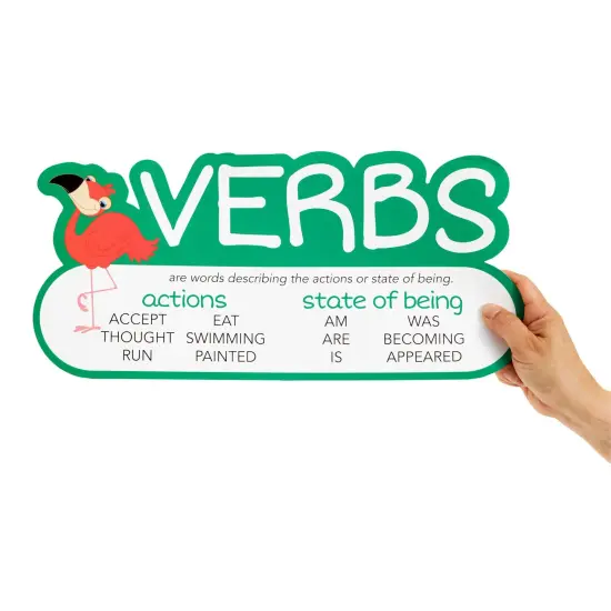 10 Pieces Parts of Speech Posters - Oversized Bulletin Board Teacher Supplies, Grammar Decorations for Elementary Classroom, Homeschooling, Speech Therapy (16 x 7.5 in) {6}