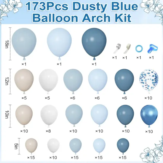 173Pcs Dusty Blue Balloon Arch Garland Kit, Baby Light Dusty Blue White Sand Metallic Blue Confetti Balloons for Boy Baby Shower Gender Reveal Wedding Birthday Party Decorations Supplies {2}