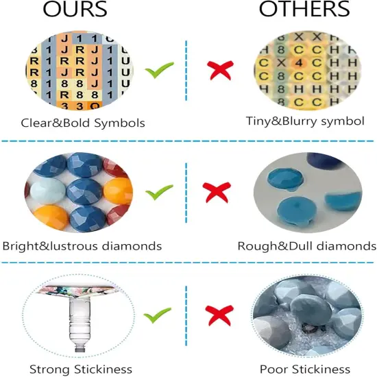 5D Sunrise Diamond Painting Kit,Diamond Art Kits for Adults,Diamond Dots,Paint with Diamonds Round for Gift,Wall Decor {5}